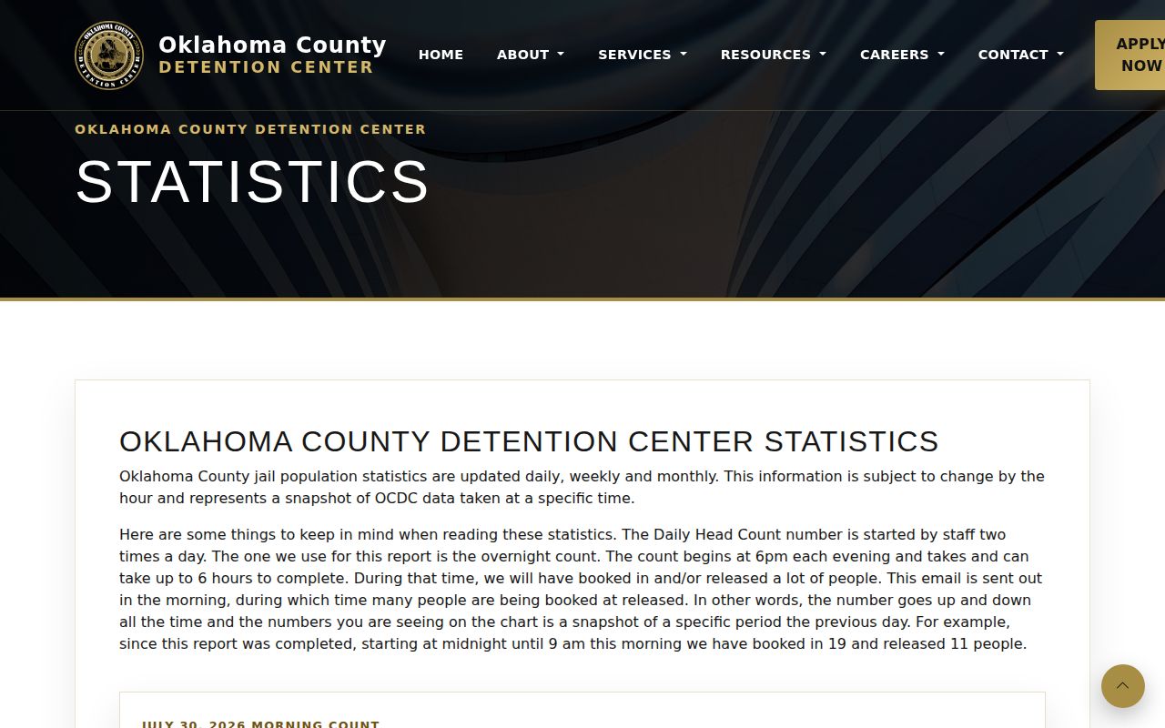 Oklahoma County released inmate statistics snapshot from OCDC